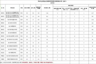 开云官网下载入口app截图4